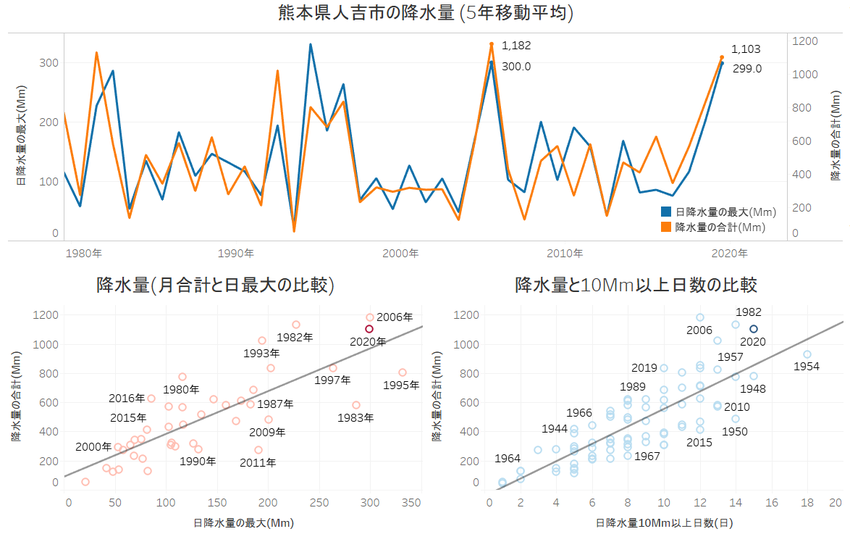 f:id:hanabusa-snow:20201114091826p:plain