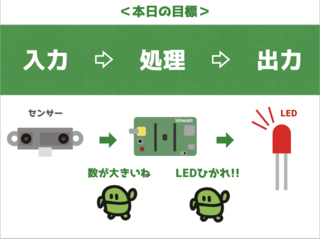 スクリーンショット 2020-12-20 14.12.43.png