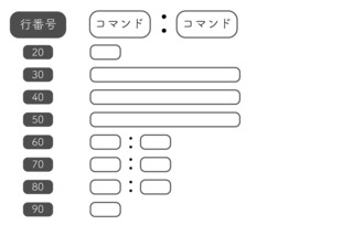 プログラム簡易化-01.jpg
