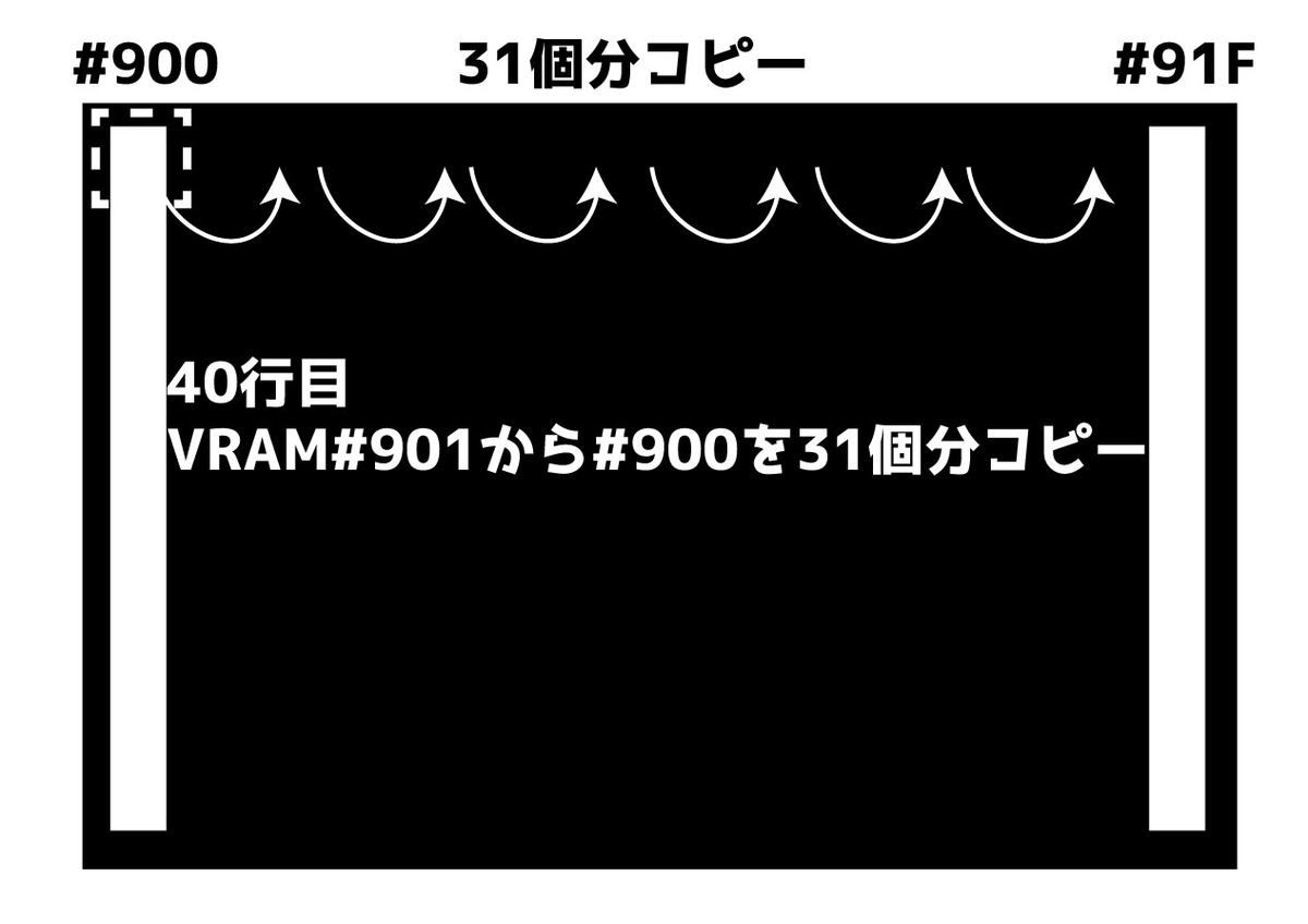 f:id:hanadojo_sihan:20200202175534j:plain f:id:hanadojo_sihan:20200202175534j:plain