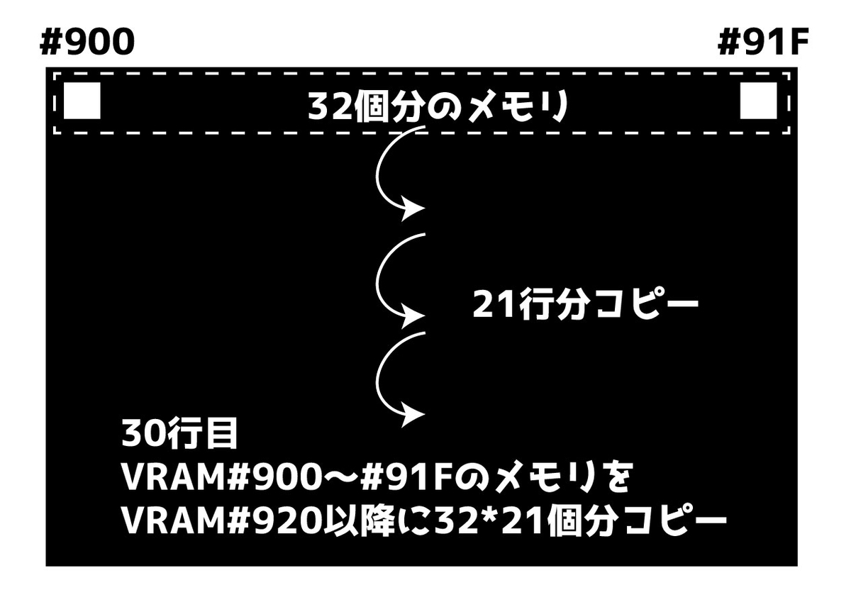 f:id:hanadojo_sihan:20200202175542j:plain f:id:hanadojo_sihan:20200202175542j:plain