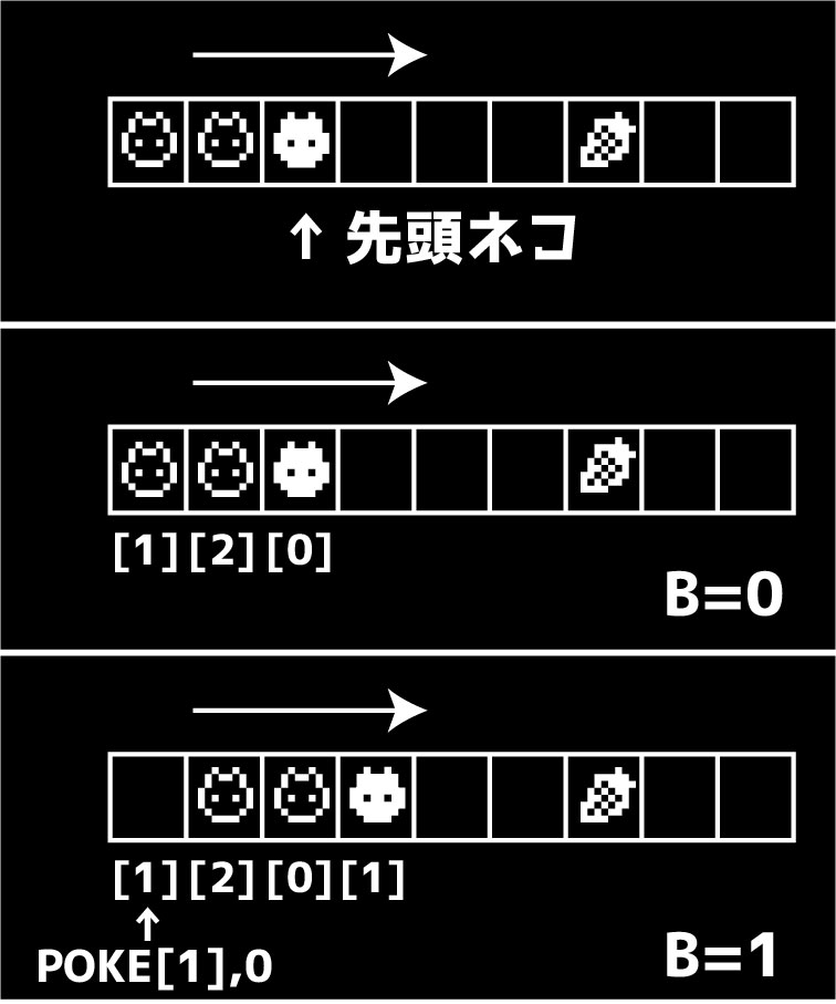 f:id:hanadojo_sihan:20200202190800j:plain f:id:hanadojo_sihan:20200202190800j:plain