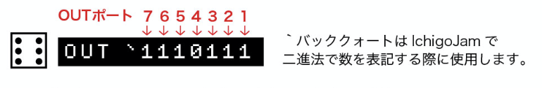 f:id:hanadojo_sihan:20201212202125p:plain