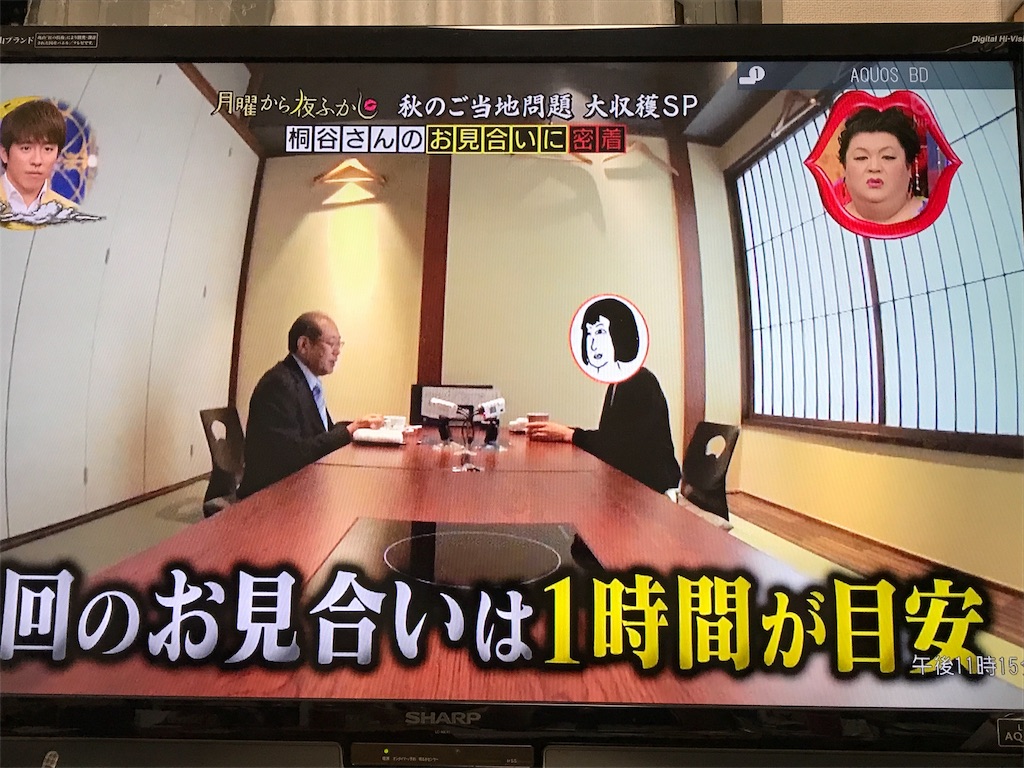 桐谷 さん 結婚