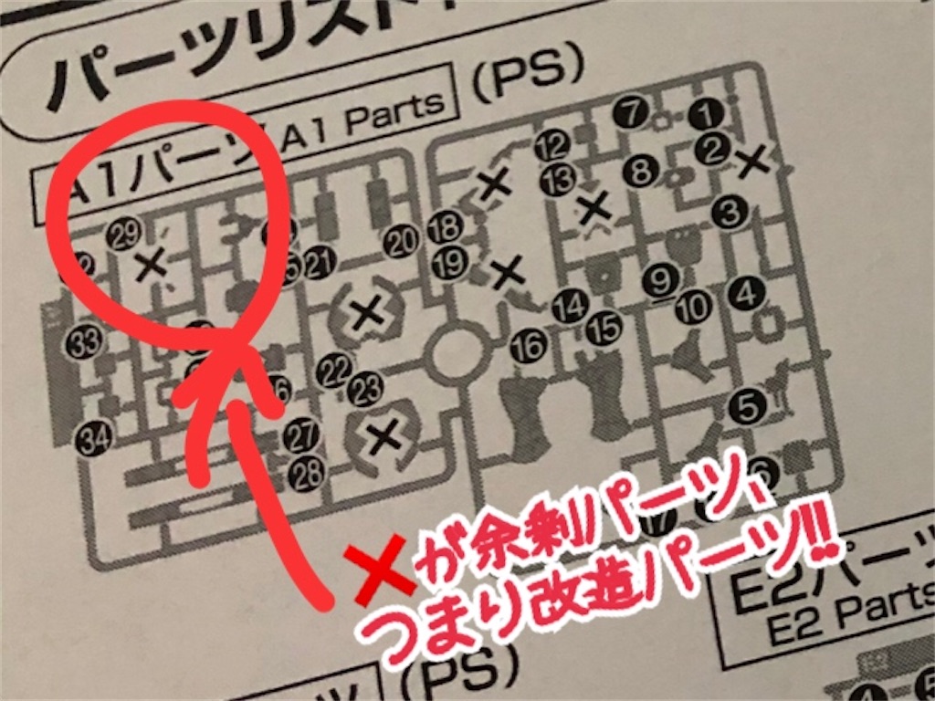 Hgbf 1 144 アメイジングストライクフリーダムガンダム 制作レビュー その 仮組み ゲート処理 表面処理etc ちゃんプラ製作所 ﾉ