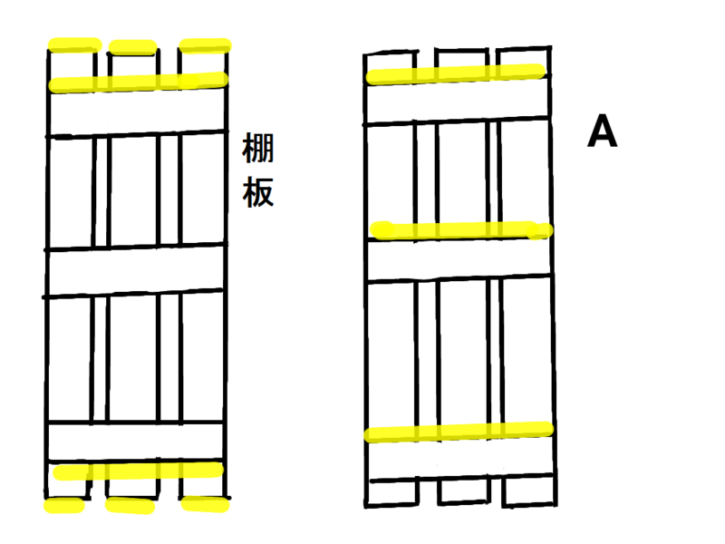 すのこラックのすのこに糊をつける部分