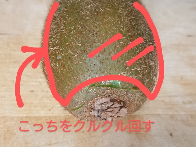 くるくる回す部分