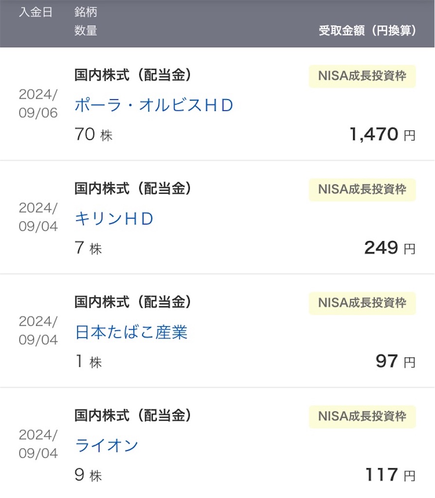 f:id:hanairo1311:20241001080332j:image