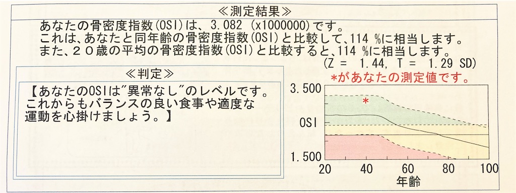 f:id:hanairo1311:20241103160959j:image