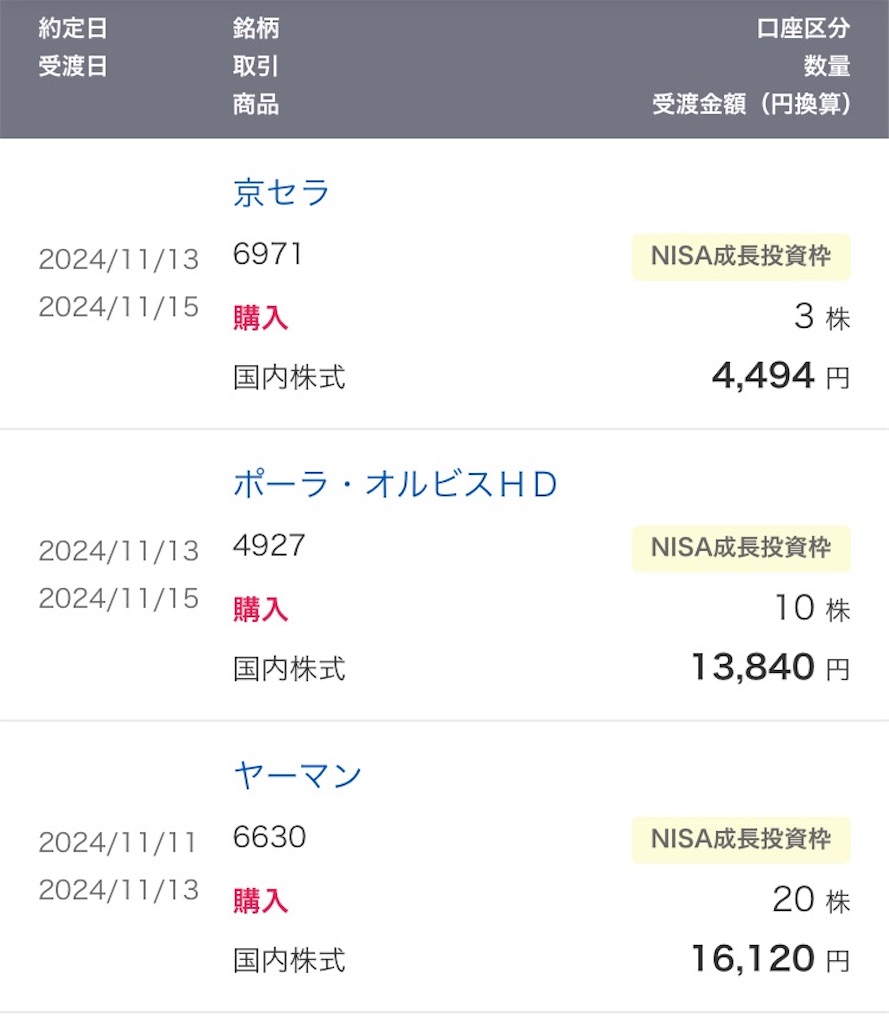 f:id:hanairo1311:20241201165111j:image
