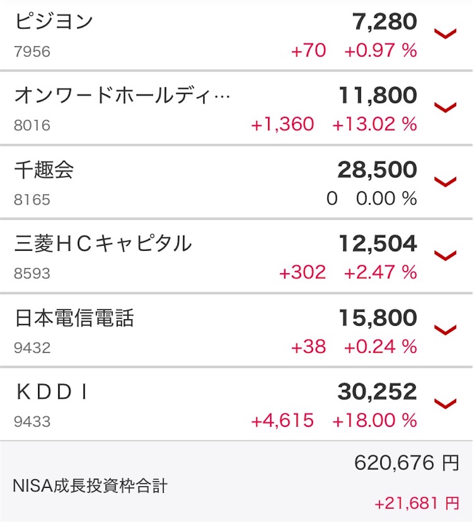 f:id:hanairo1311:20250103150532j:image