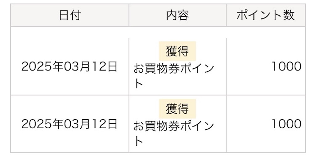 f:id:hanairo1311:20250316200655j:image
