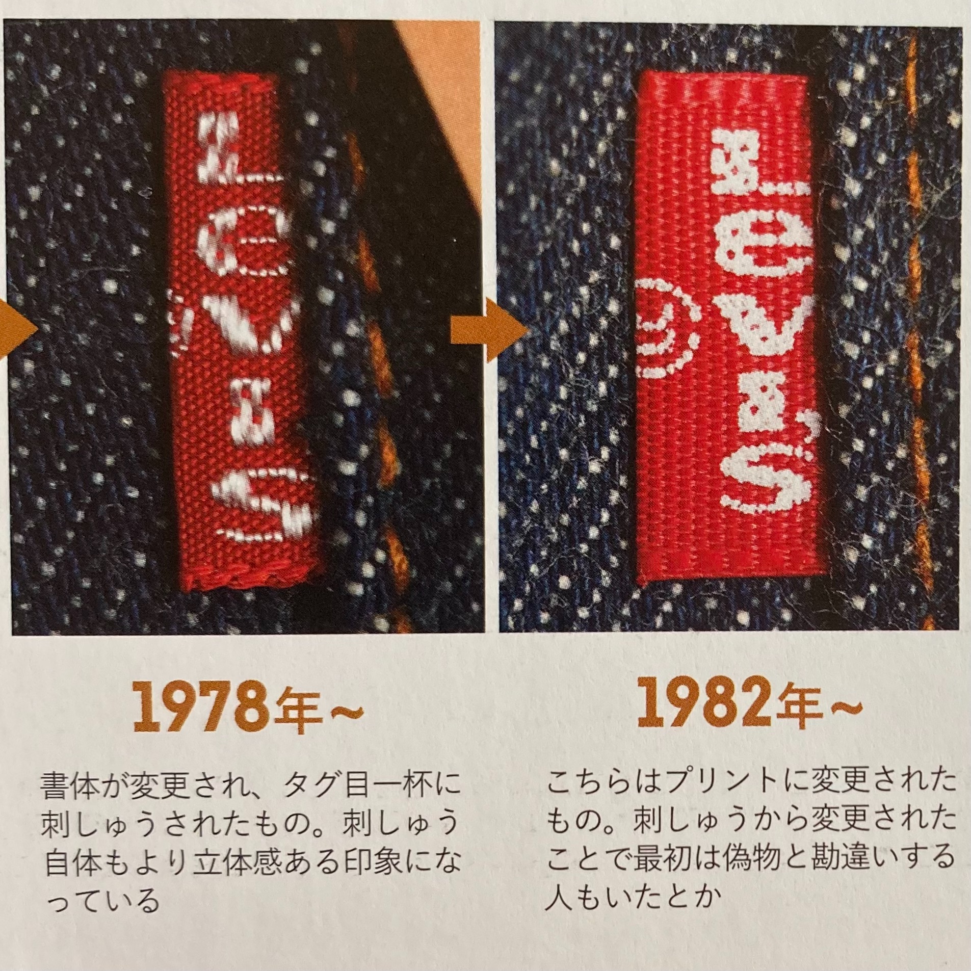 リーバイス　501 赤耳　新品　未使用　タグ付き ☆アメリカ限定 リーバイス501 赤耳 日本未発売 デッドストック