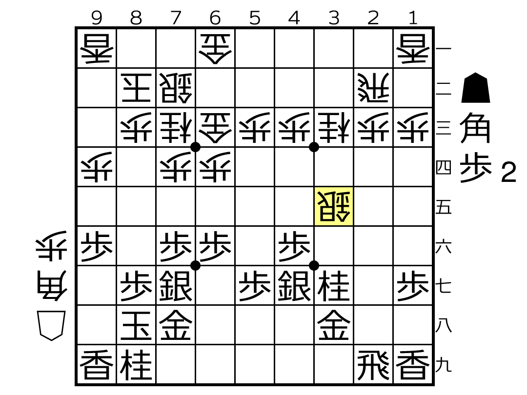 f:id:hanakkokun:20191004125910p:plain f:id:hanakkokun:20191004125910p:plain