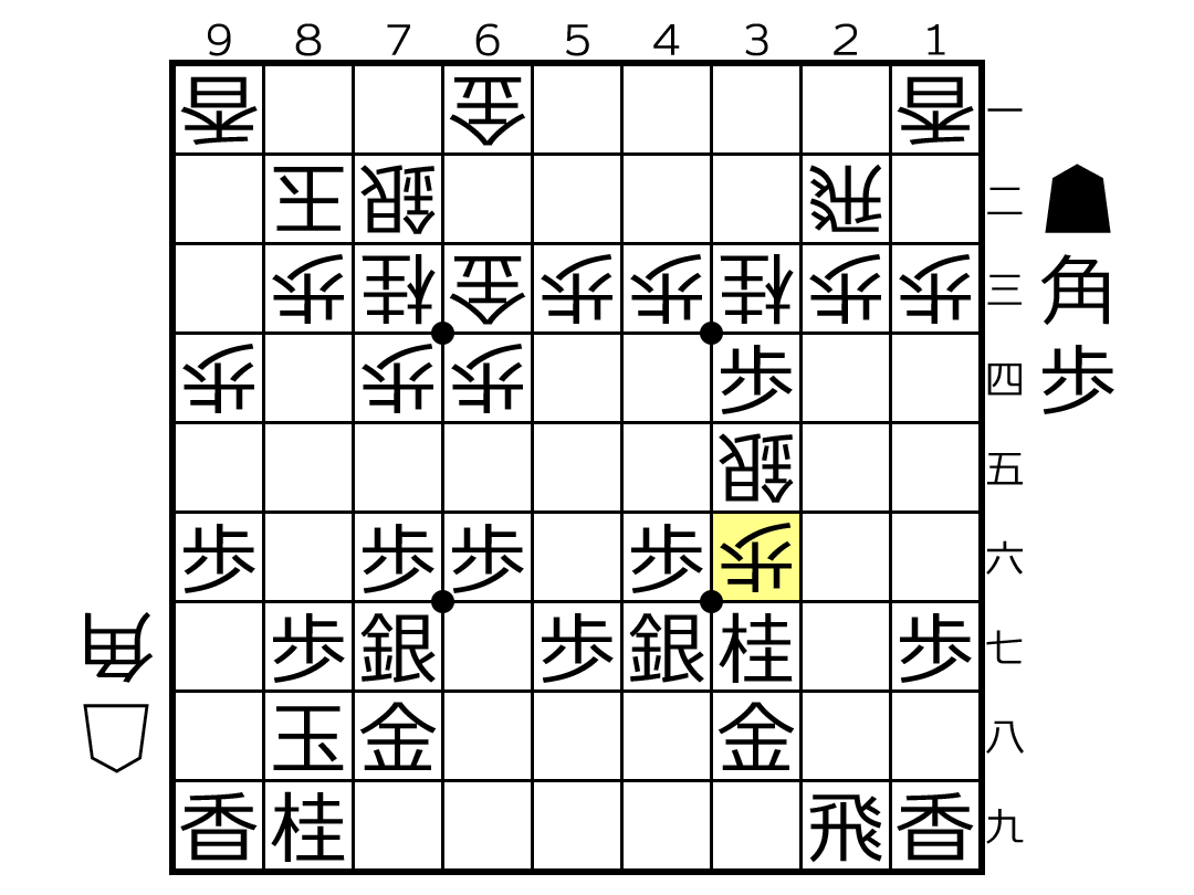 f:id:hanakkokun:20191004130425p:plain f:id:hanakkokun:20191004130425p:plain