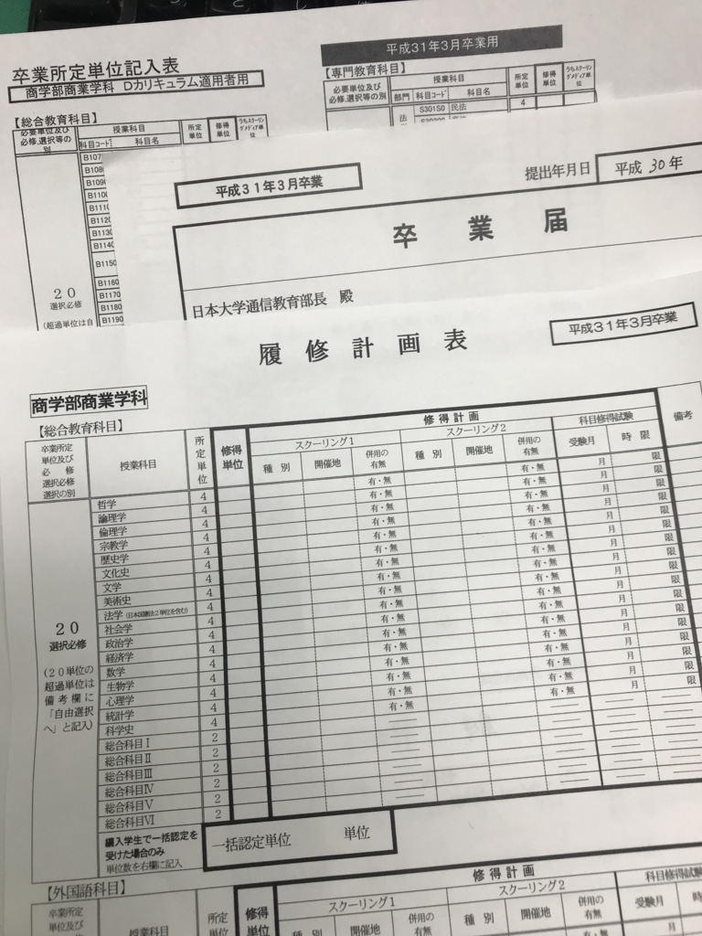 f:id:hanakoaratan:20180508092226j:plain f:id:hanakoaratan:20180508092226j:plain