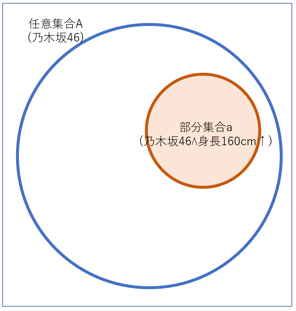 f:id:hanakuso365:20210502153603p:plain