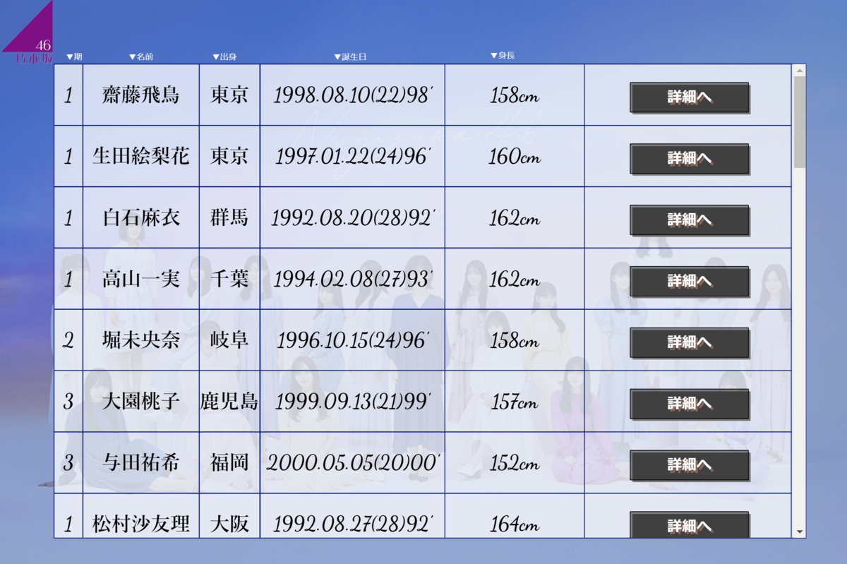 f:id:hanakuso365:20210502153715p:plain