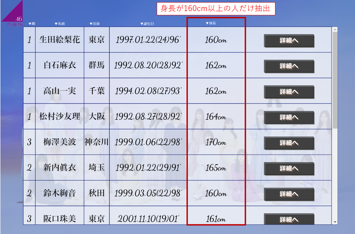 f:id:hanakuso365:20210502154232p:plain