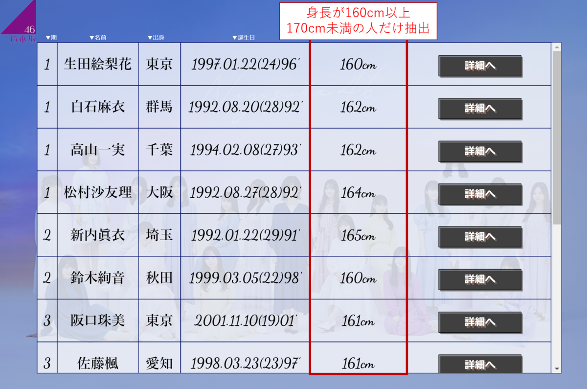 f:id:hanakuso365:20210502154721p:plain
