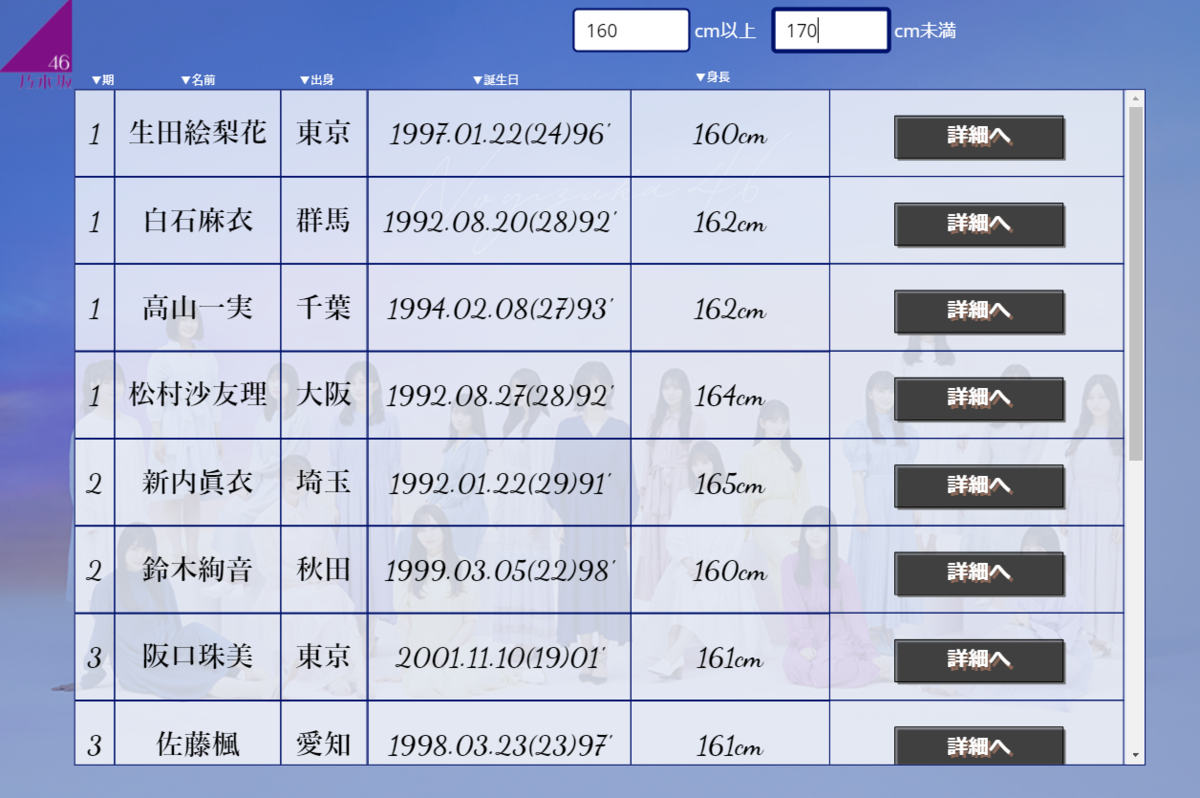 f:id:hanakuso365:20210502162007p:plain