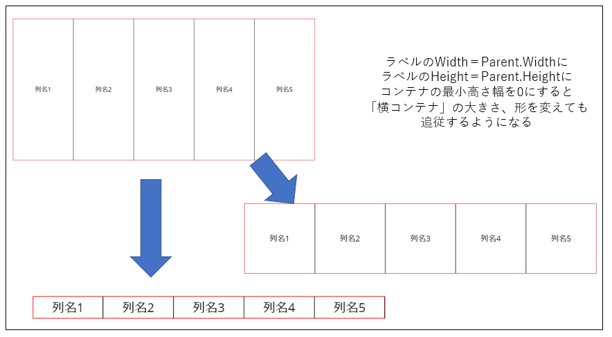 f:id:hanakuso365:20210801105121p:plain