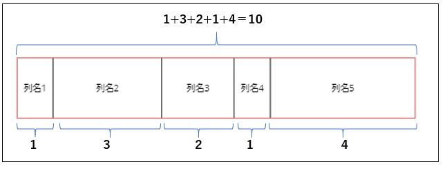 f:id:hanakuso365:20210801111615p:plain