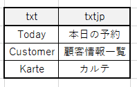 f:id:hanakuso365:20210904021146p:plain