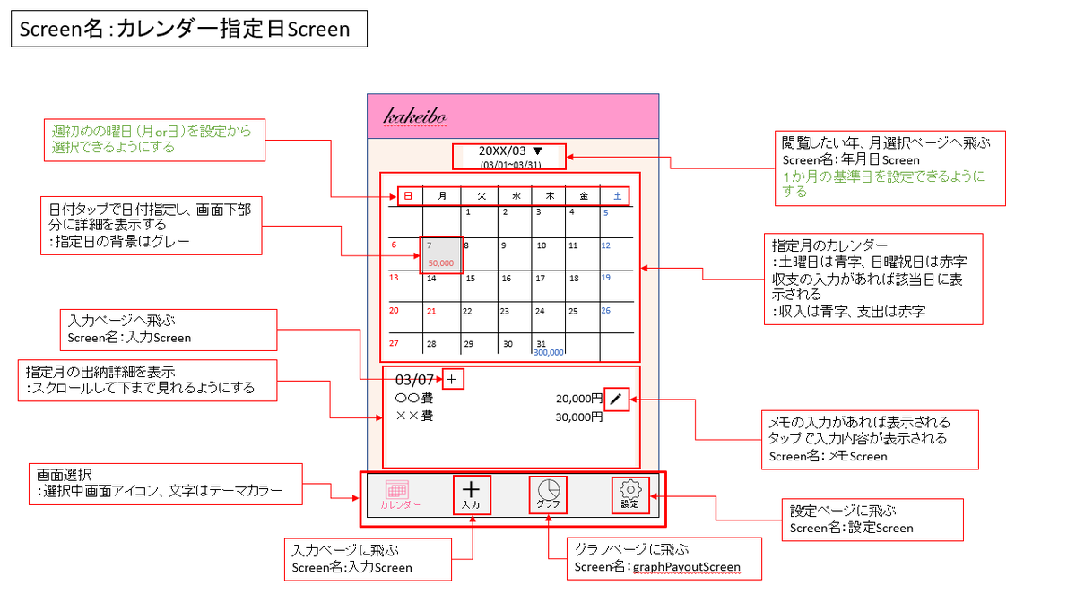 f:id:hanakuso365:20220306174848p:plain