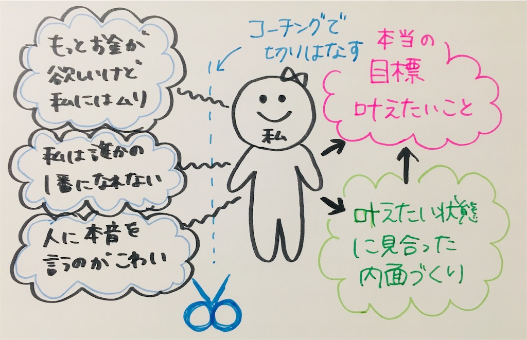 f:id:hanalife2:20190121232411j:image