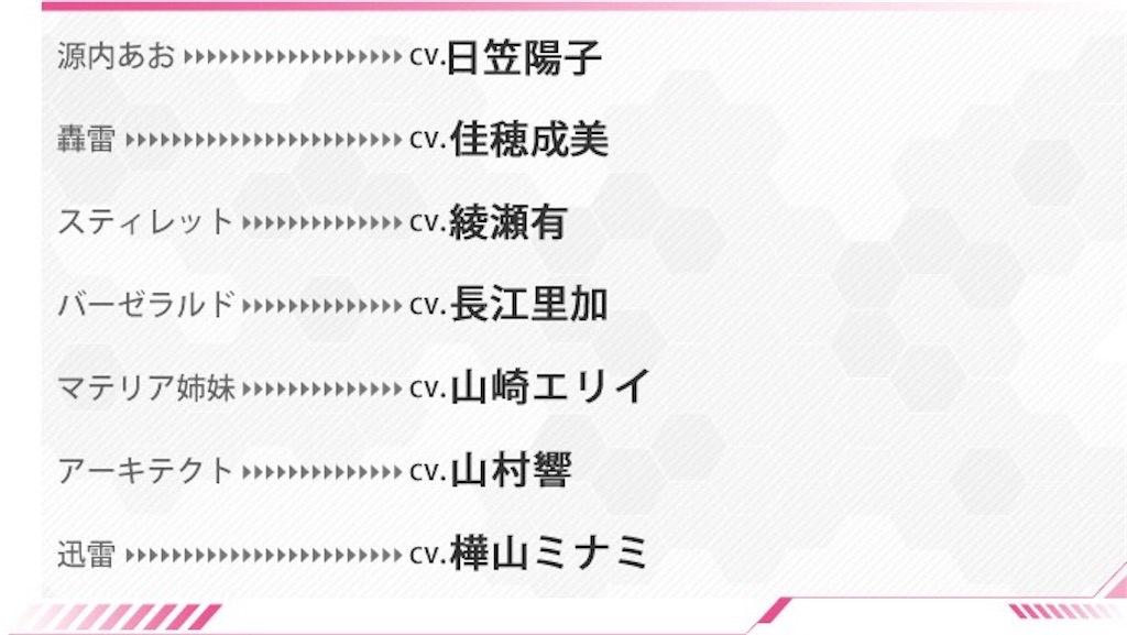 f:id:hanamaru_DBoy:20170306043630j:image f:id:hanamaru_DBoy:20170306043630j:image
