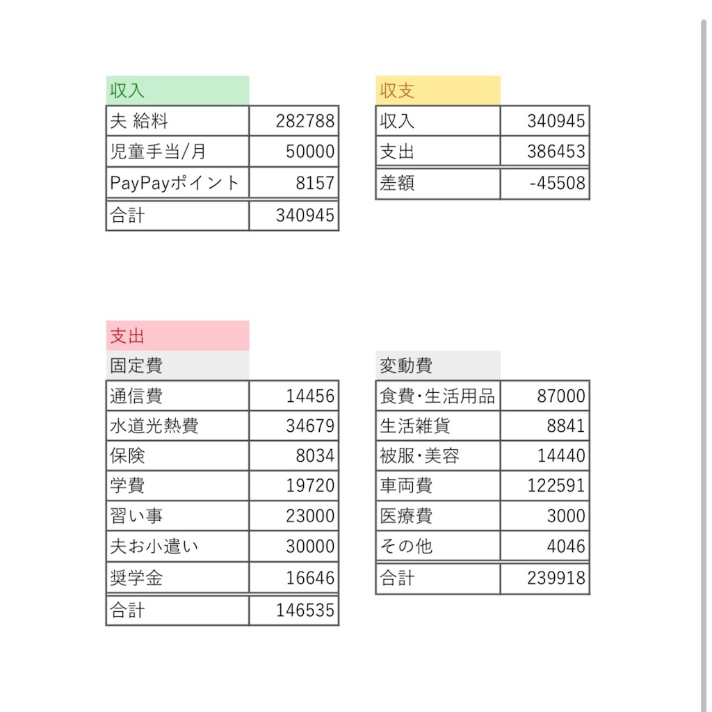 f:id:hanamaru_happy:20230302181333j:image f:id:hanamaru_happy:20230302181333j:image