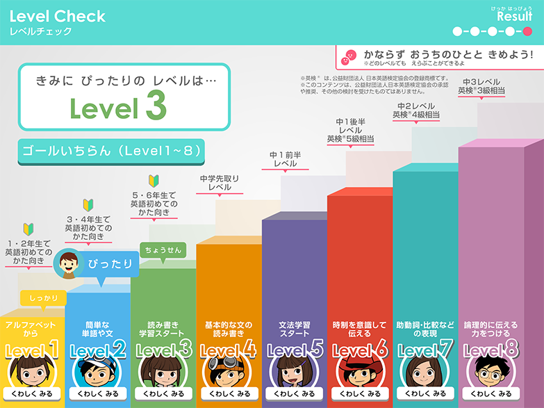 f:id:hanamaru_life:20210129132436p:plain
