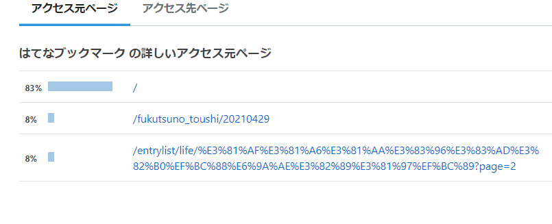f:id:hanamaru_life:20210506175940p:plain