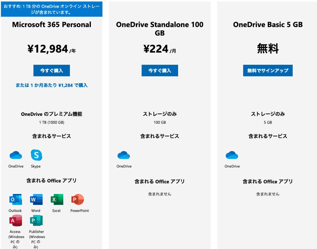 クラウドストレージの購入 Google One Vs Microsoft Onedrive F1大好きな インチキ技術者の日記