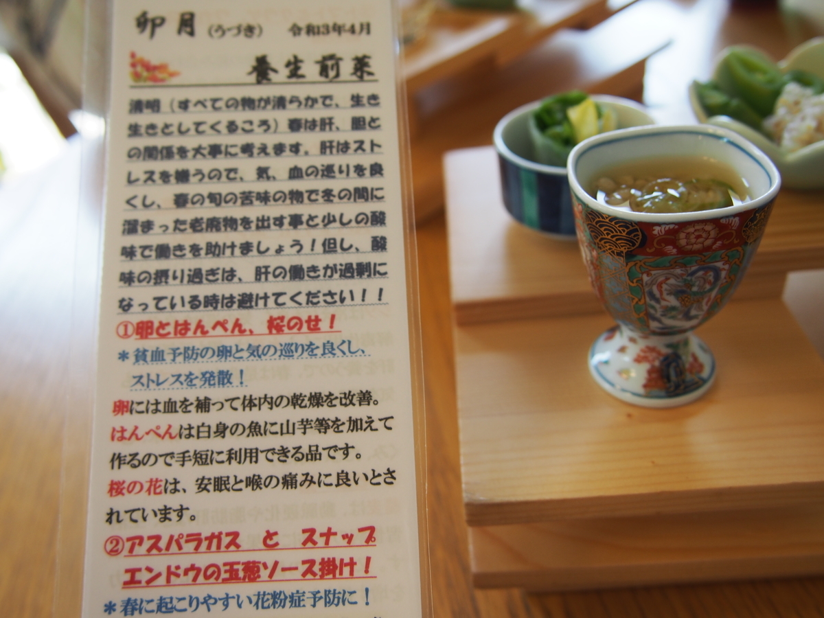 f:id:hanamizuki1966:20210425112157j:plain