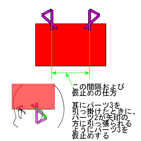 御高祖頭巾を流行らせるぞ 御高祖頭巾を作る マケマケの花園 だったもの