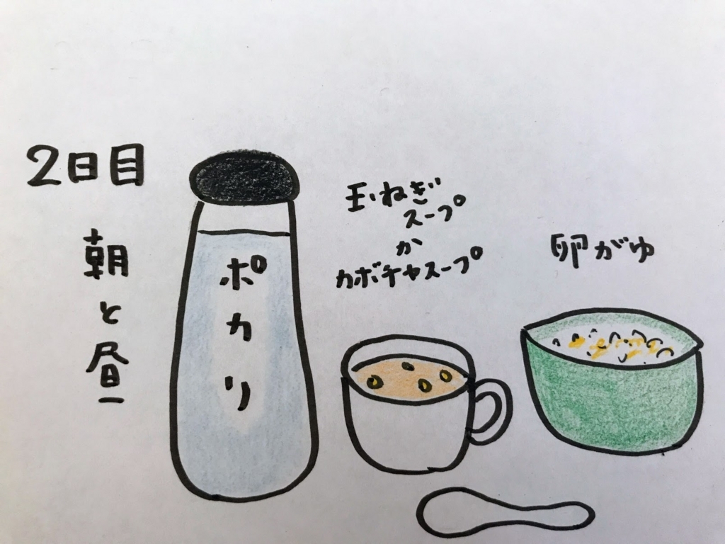f:id:hananoutako:20180204144557j:plain f:id:hananoutako:20180204144557j:plain