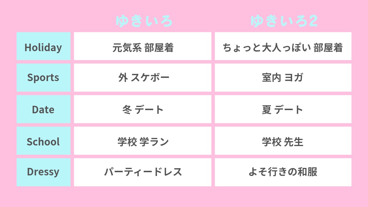 f:id:hanaotalog:20260617224943j:image