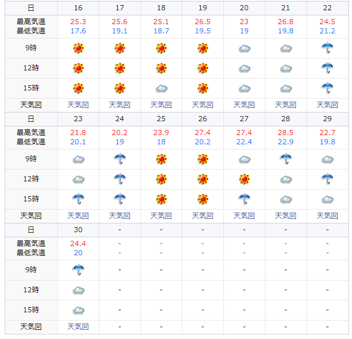 f:id:hanapeko8:20190710143816p:plain f:id:hanapeko8:20190710143816p:plain