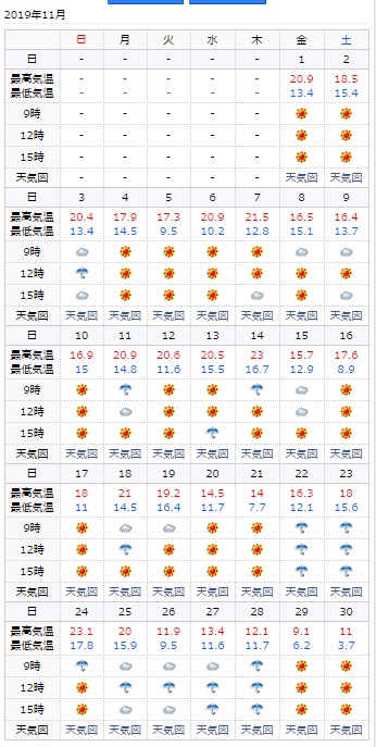 f:id:hanapeko8:20191209154640j:plain