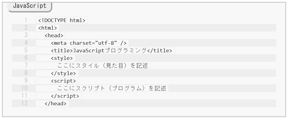 f:id:hanasakag:20190701131110p:plain