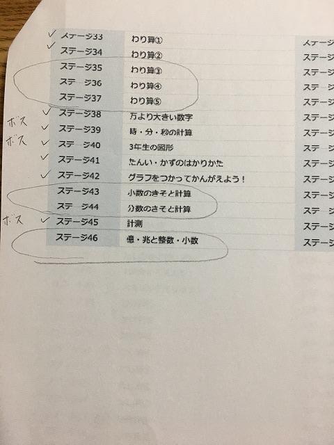 RISU算数ステージ一覧2