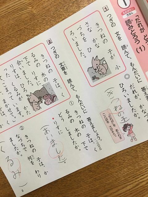 1「誰がどうする」をよみとろう1ページ目