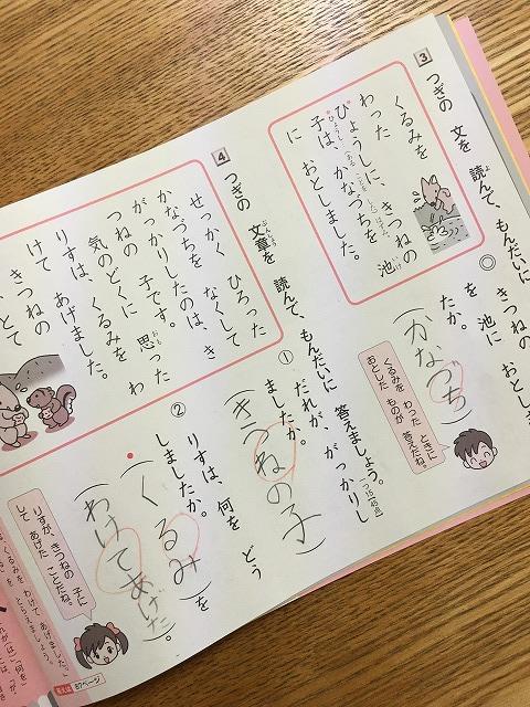 1「誰がどうする」をよみとろう2ページ目