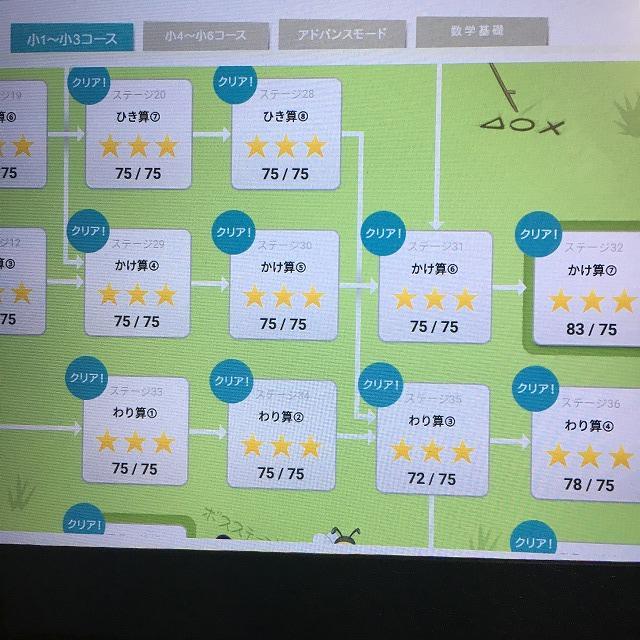 RISU算数1年生~3年生