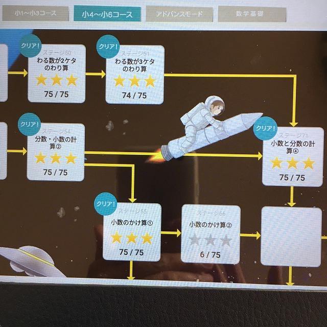 RISU算数4年生~6年生