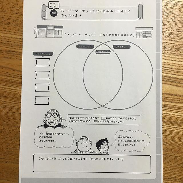 思考の達人ツール問題・ベン図2