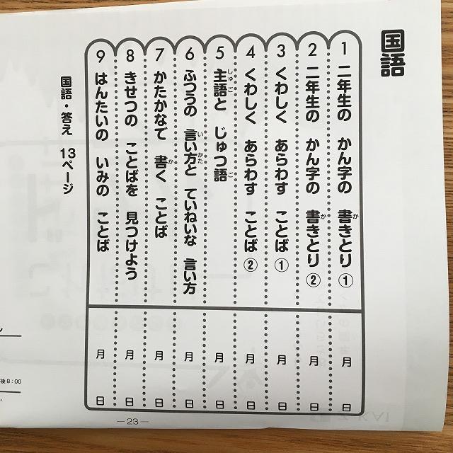 Z会これだけはドリル国語の目次