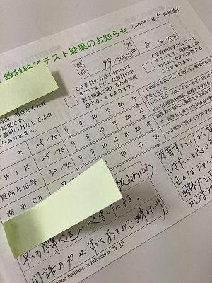CⅡ教材終了テスト結果のお知らせ